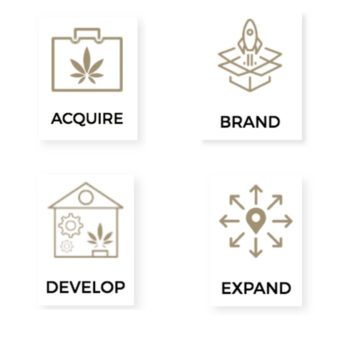 brand3 brand3